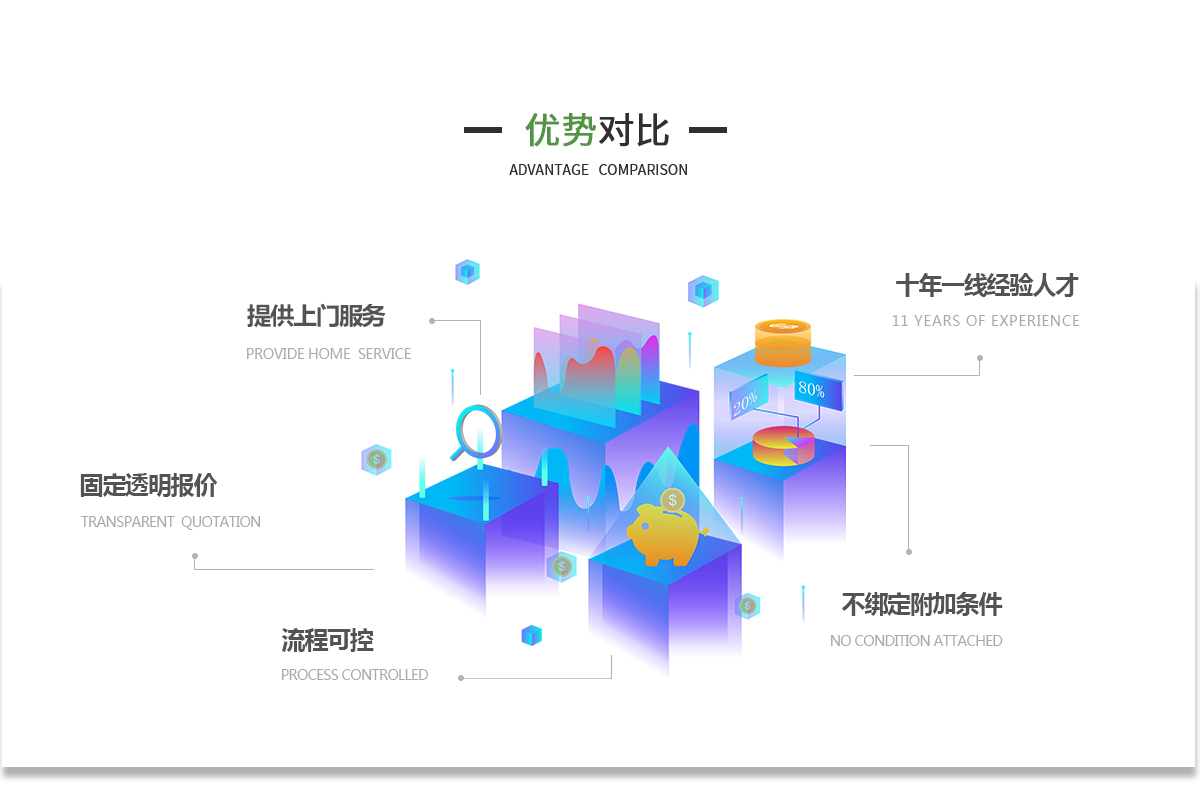 企航宝（北京）企业管理有限公司