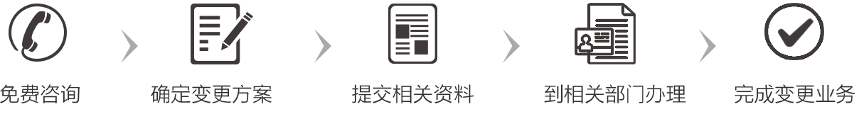 企航宝（北京）企业管理有限公司