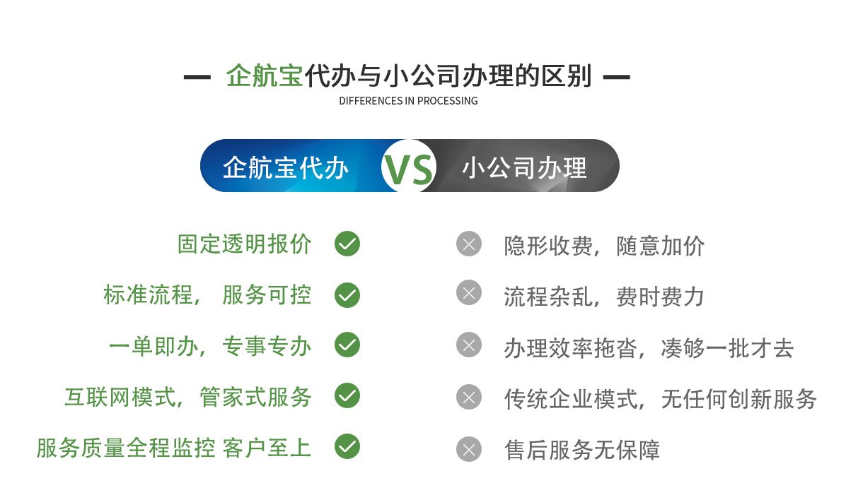 企航宝（北京）企业管理有限公司