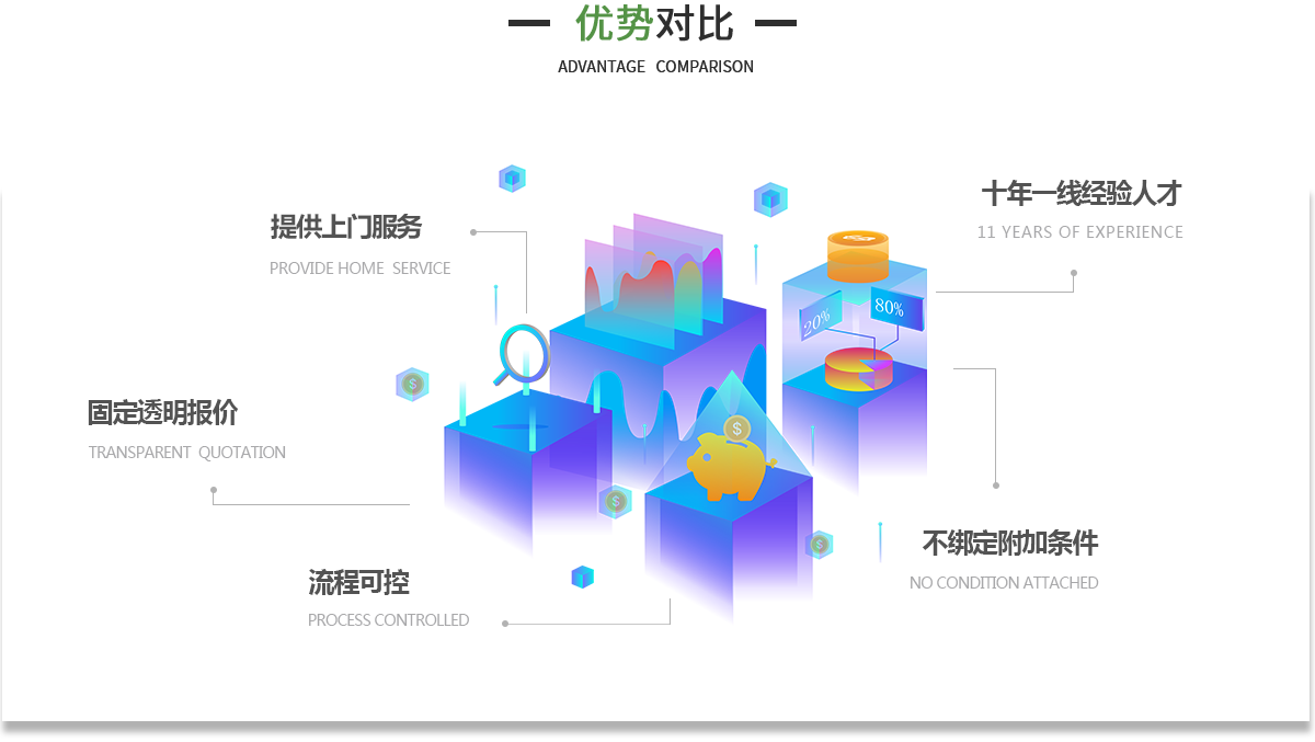 企航宝（北京）企业管理有限公司