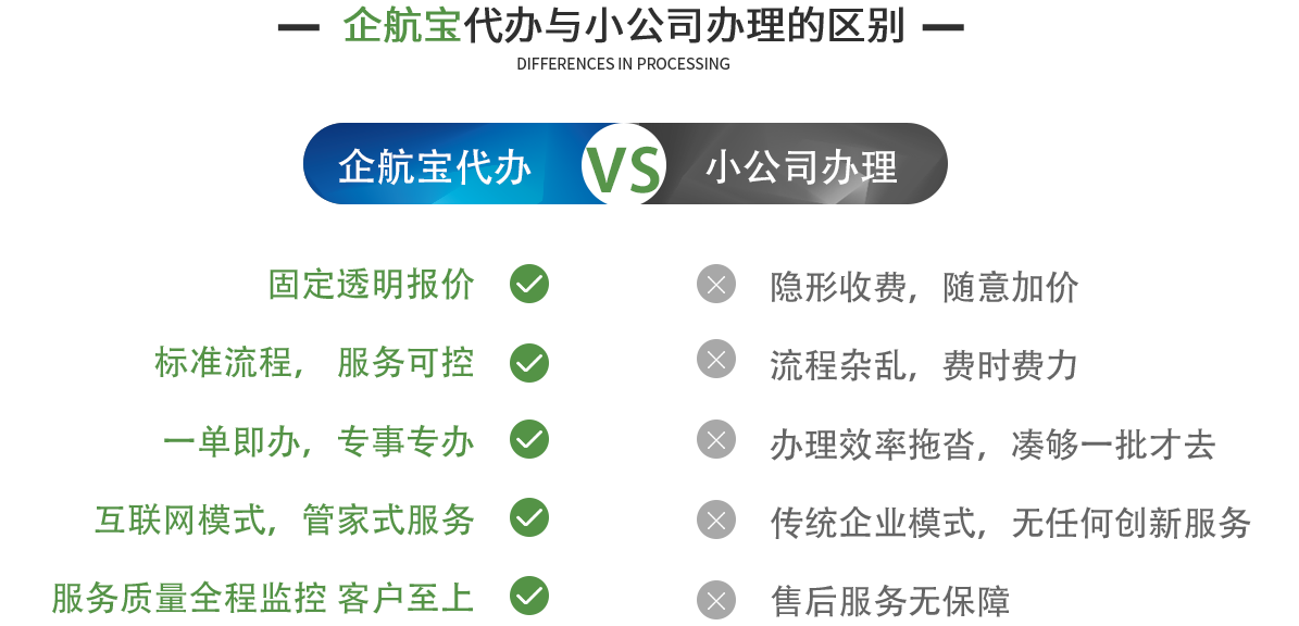 企航宝（北京）企业管理有限公司