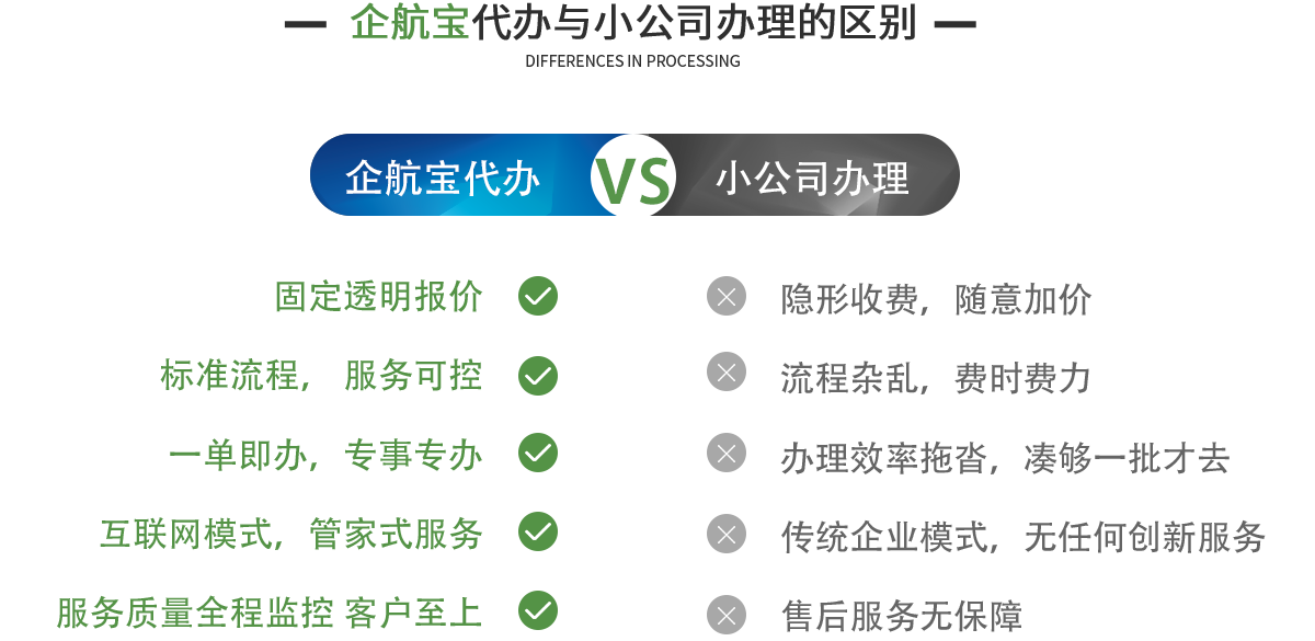 企航宝（北京）企业管理有限公司