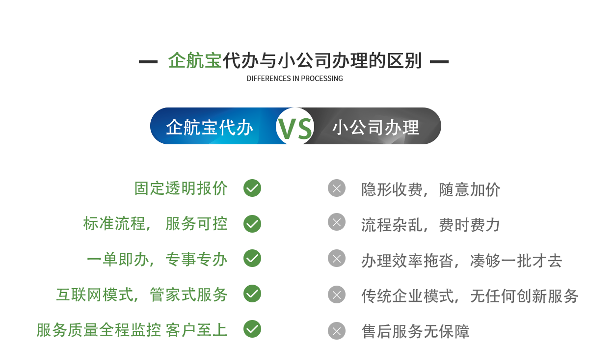 企航宝（北京）企业管理有限公司