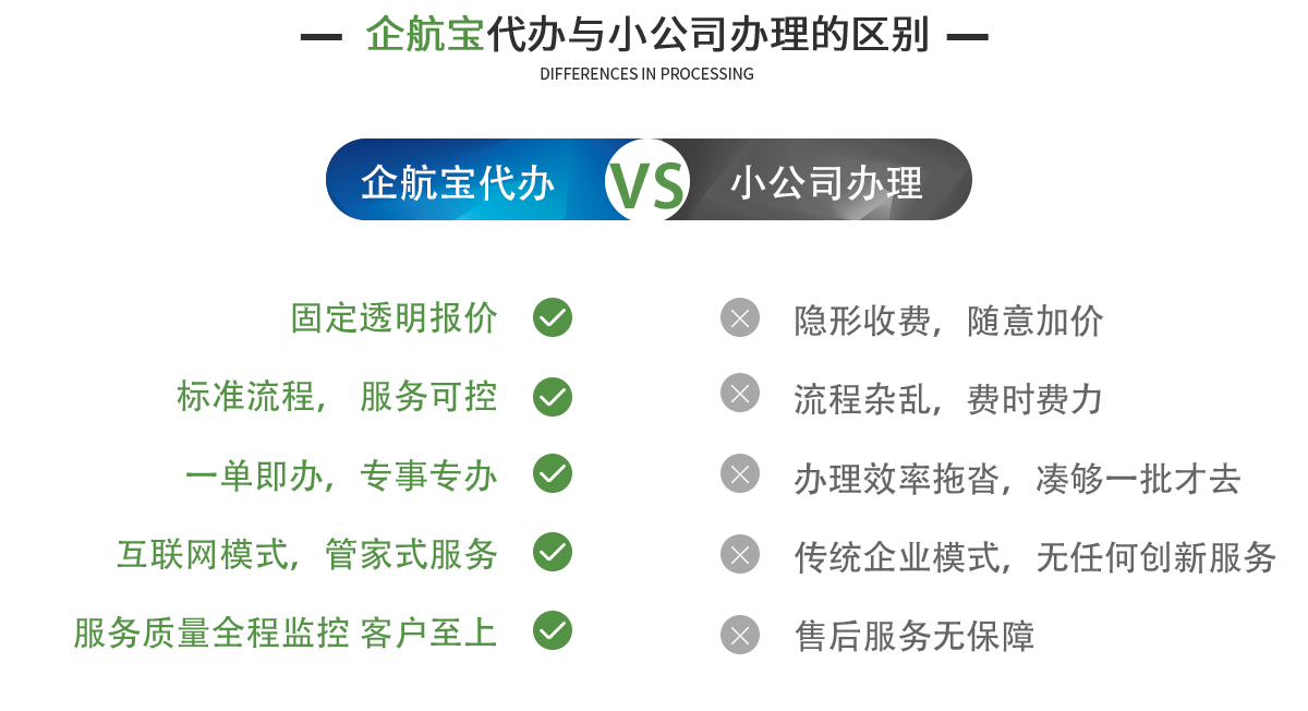 企航宝（北京）企业管理有限公司