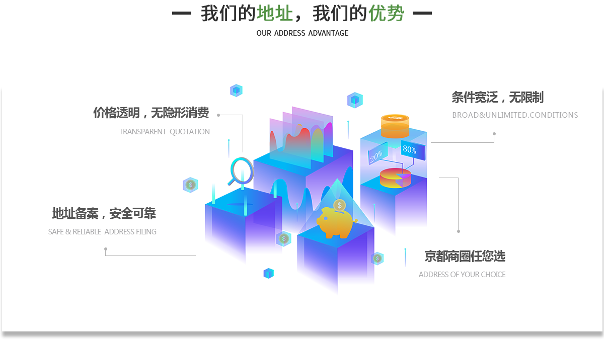 企航宝（北京）企业管理有限公司